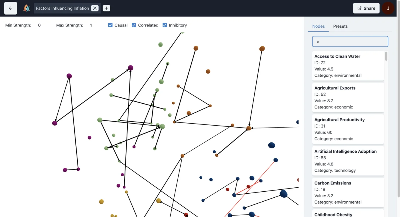 Caspr application: a 3D causal graph with labeled connected nodes, a details panel, and search and filtering controls.